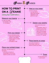 Load image into Gallery viewer, GABBA GUIDE - how to print beanies (sublimation dye)
