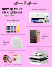 Load image into Gallery viewer, GABBA GUIDE - how to print beanies (sublimation dye)
